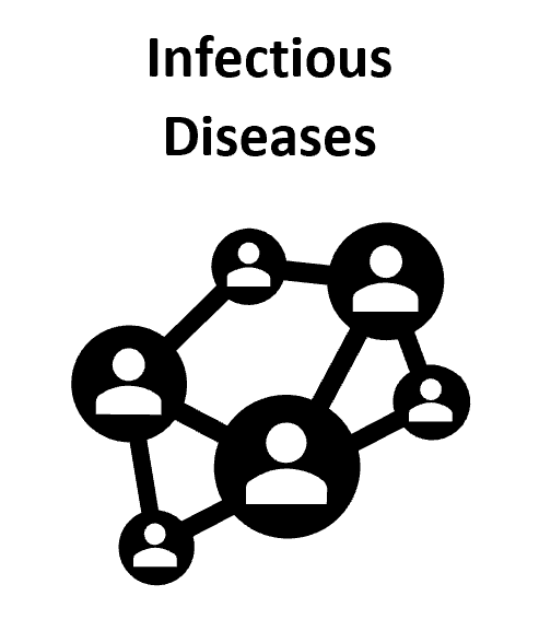 Infectious Diseases Data Portal